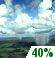 Risk f�r regn